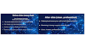redesign and improve your presentation slides