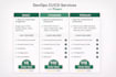 build AWS ci cd pipelines and automate cloud infrastructure