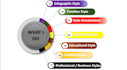 design a professional and engaging presentation