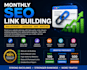 monthly SEO link building with high authority do follow backlinks