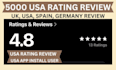 do app ranking IOS 5000 user install playstore 24 rating review app promotion