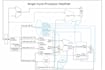 design, implement, and simulate fpga projects in systemverilog using xili