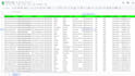 generate clean sales ready b2b leads using smart web research
