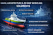 create engineered hull designs with stability, hydrostatics, and documentation