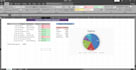 do data analysis , dashboards and charts