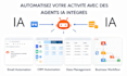 automatisation de processus business avec agents ia