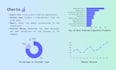 do data entry, web research, email leads, data analyst