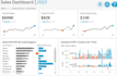 create interactive dashboards in tableau