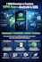 do a premium VPN app with admin panel, in app purchase, admob and video ads