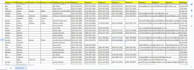 do real estate skip tracing for motivated seller leads