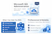 manage and optimize your microsoft 365 tenant professionally