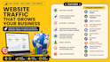do google search console organic website traffic promotion