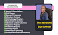 research business administration assigned, human resource, strategic management