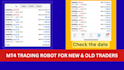 forex trading robot for mt4 with smart risk control and automated strategy