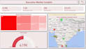 create interactive power bi dashboards