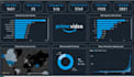 do customer churn analysis and sales analysis and create business dashboards