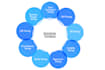 perform QA manual testing and website analysis with a detailed bug report