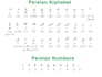 transcribe persian audio and video