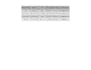 do professional excel data entry and ms office tasks