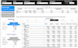 create power bi dashboards