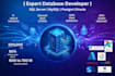design, optimize and develop sql server and mysql databases