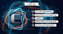 do plc programming, hmi, omron, industrial automation, scada automation