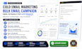 do cold email marketing, bulk email campaign and email outreach