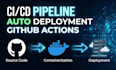 set up ci cd pipeline for AWS or vps deployment