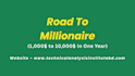 guide you on road to millionaire gold trading strategy