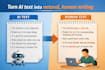 from ai text to natural, human, and professional content
