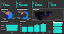 provide ongoing business, finance, or sales data analysis and reporting