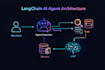 train, fine tune and deploy custom ai chatbots using gpt, llama, langchain