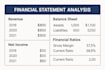 do your financial modelling