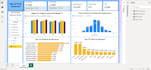 analyze your business data and create clear power bi dashboards