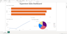 do data analysis in excel and power bi