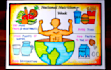 write high quality articles about health and nutrition