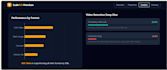 monetize your facebook ads with ai
