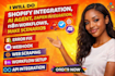 shopify ai integration ai agent zapier automate n8n make scenarios ghl workflow