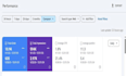 increase your google rankings, traffic and clicks