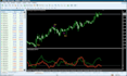 backtest and optimize mt4 mt5 trading strategies