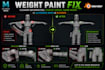 fix weight painting issues and do skinning work in maya