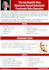 customise and deliver sales and customer care training programs