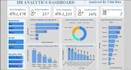 analyze and visualize your data