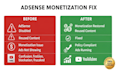 fix youtube adsense issues and help get approval