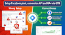 facebook pixel, conversion API, and ga4 tracking setup