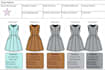 make apparel tech pack with measurement and bom