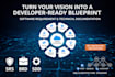 write professional srs, brd, sdd and software technical documentation