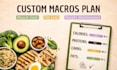 calculate your macros and create a personalized nutrition plan