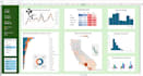 create professional excel dashboards and data visualizations