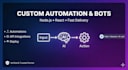 build custom ai agents and full business automation tools
